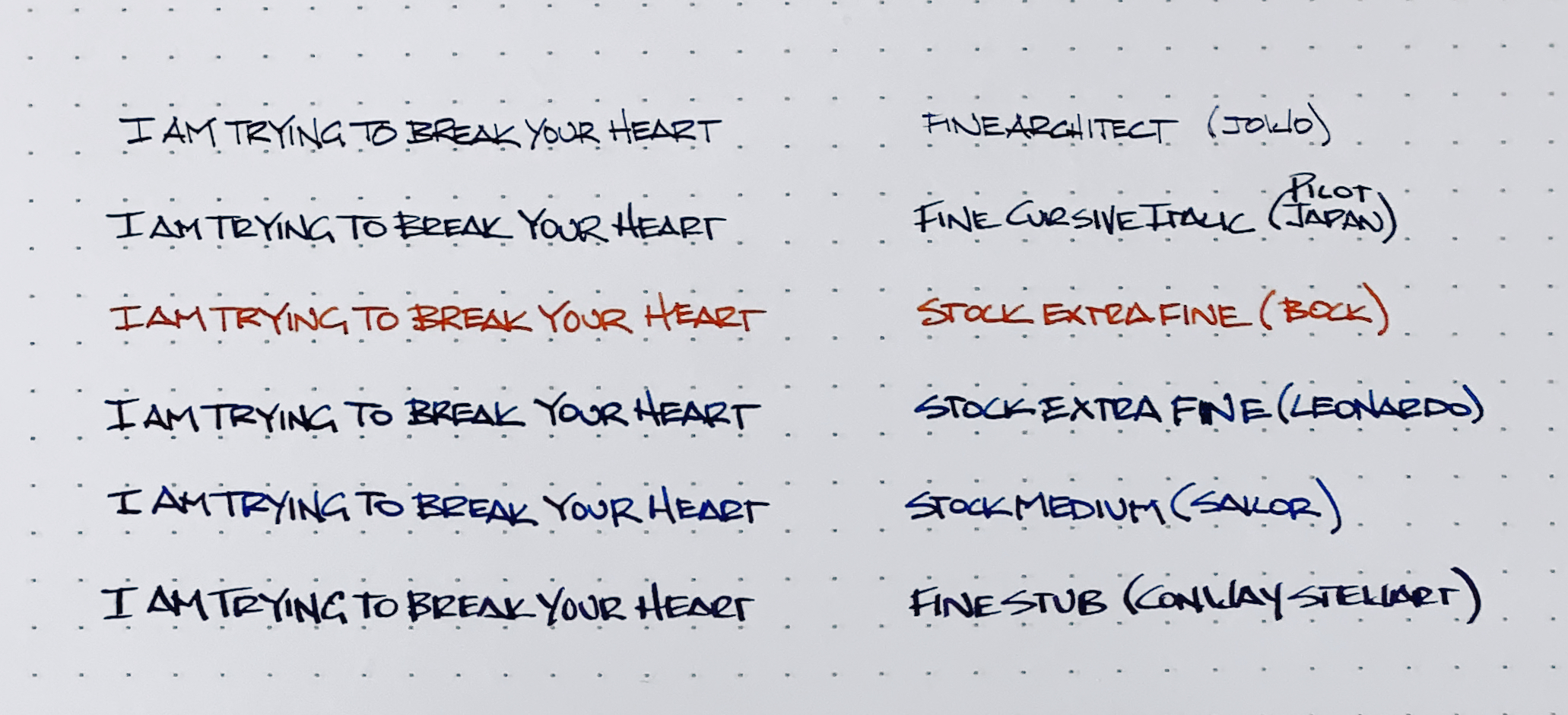 NibGrinder Micro Architect Nib Grind Review — The Pen Addict