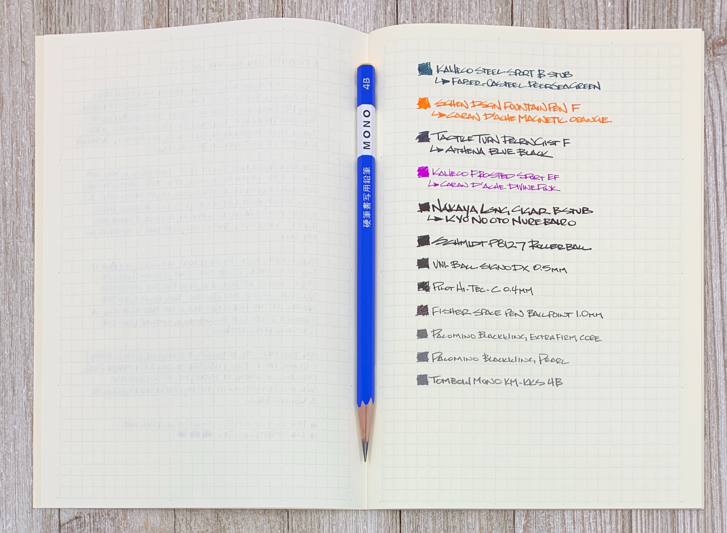 Midori MD Notebook Journal A5 Review – Writing at Large
