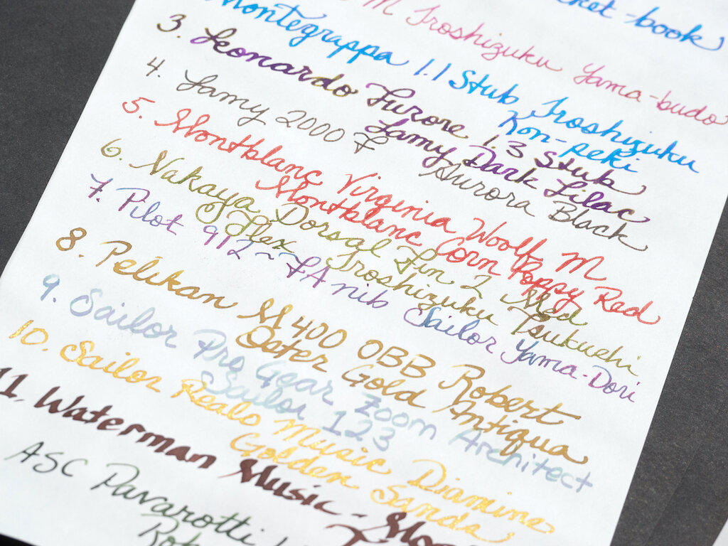 Paper Review: Yamamoto Fountain Pen Friendly Paper Collection - The  Well-Appointed Desk