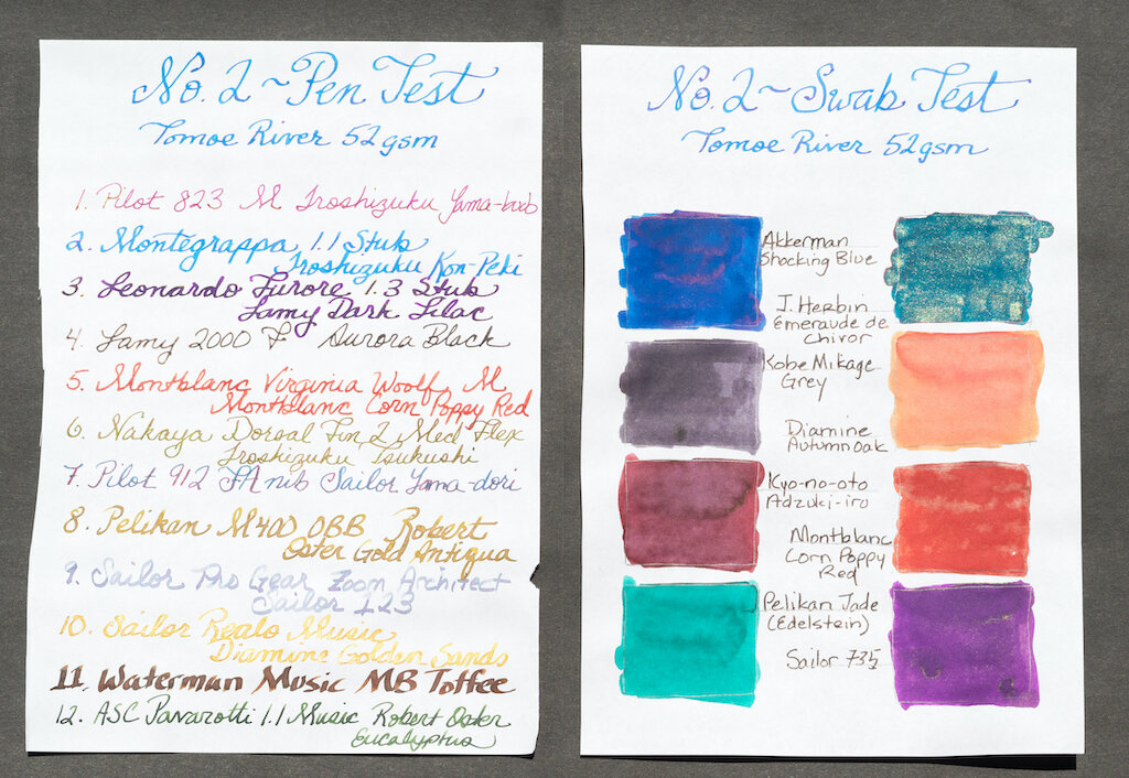 How to Test Fountain Pen Ink