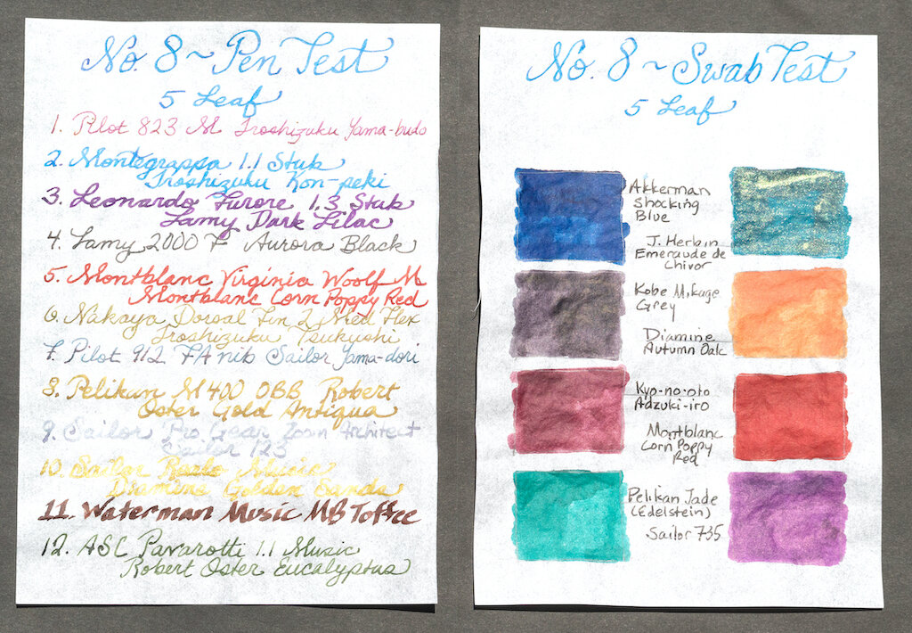 Ink testing on Paperage (100gsm) : r/fountainpens