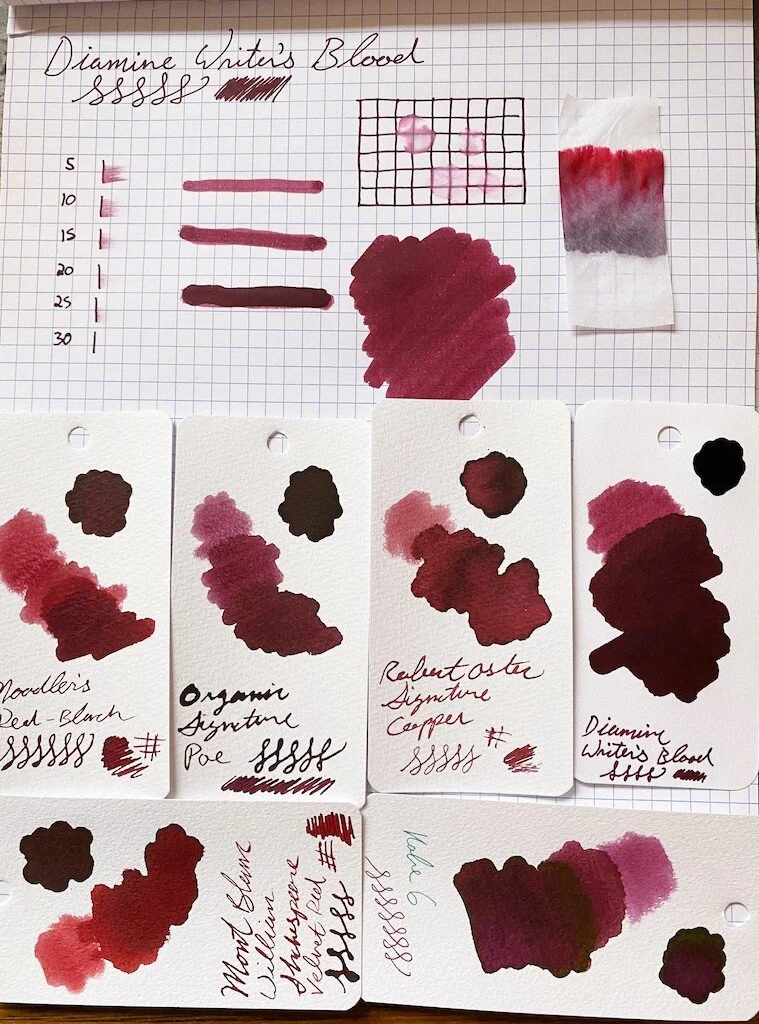 Diamine Writer's Blood Ink Review — The Pen Addict