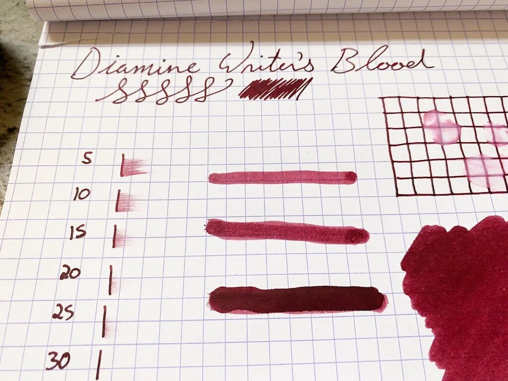 Diamine Writer's Blood Ink Review — The Pen Addict
