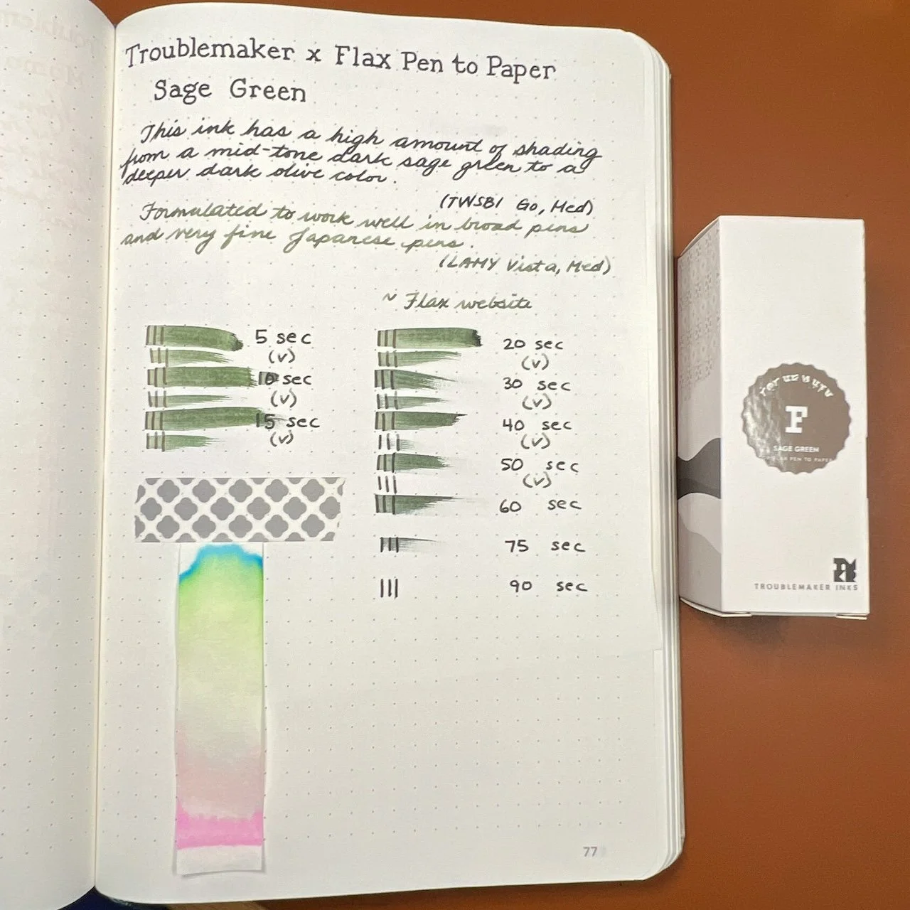 Troublemaker x Flax Pen to Paper Exclusive Ink Review — The Pen Addict
