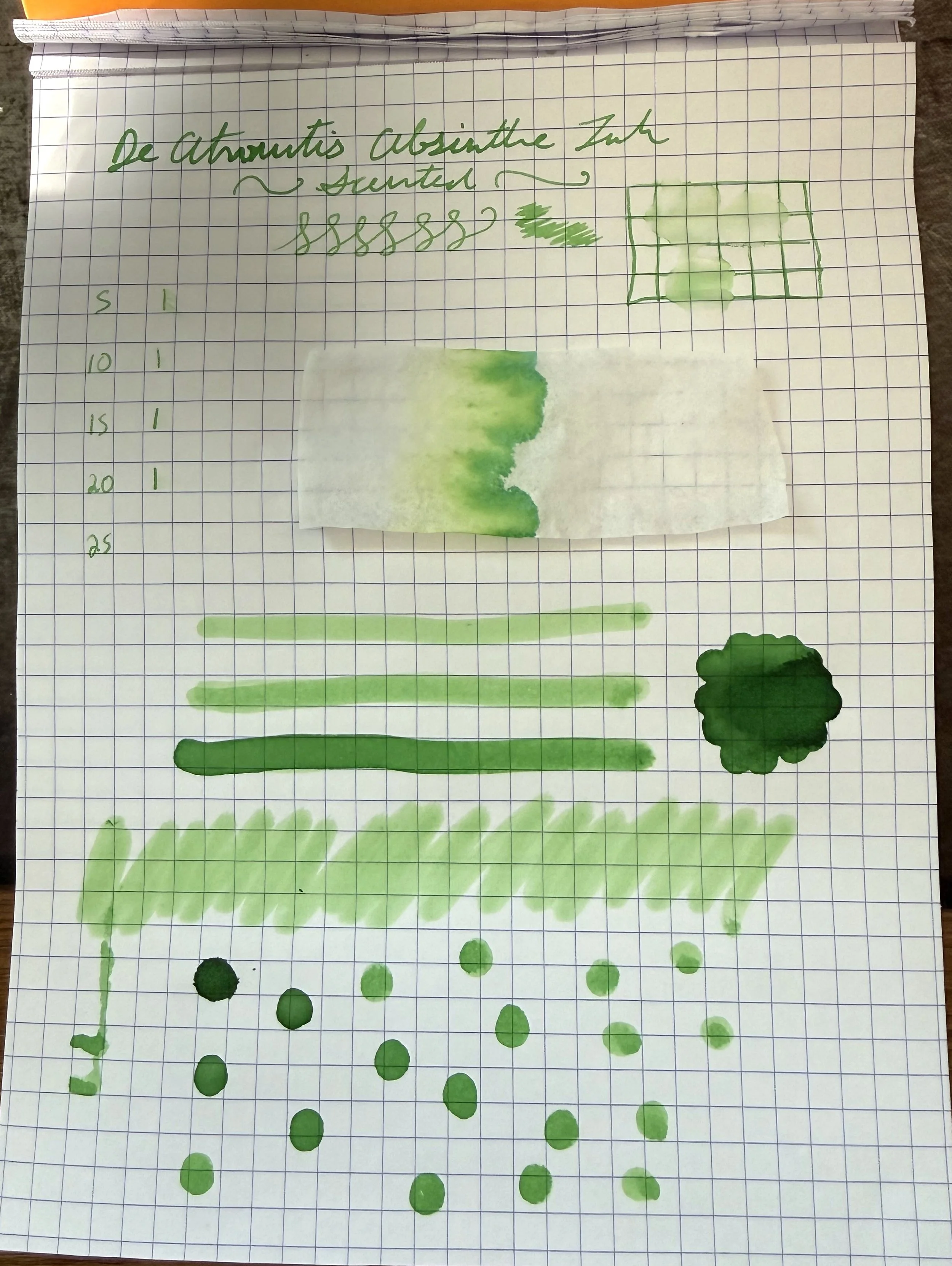 DeAtramentis Absinthe Ink Test