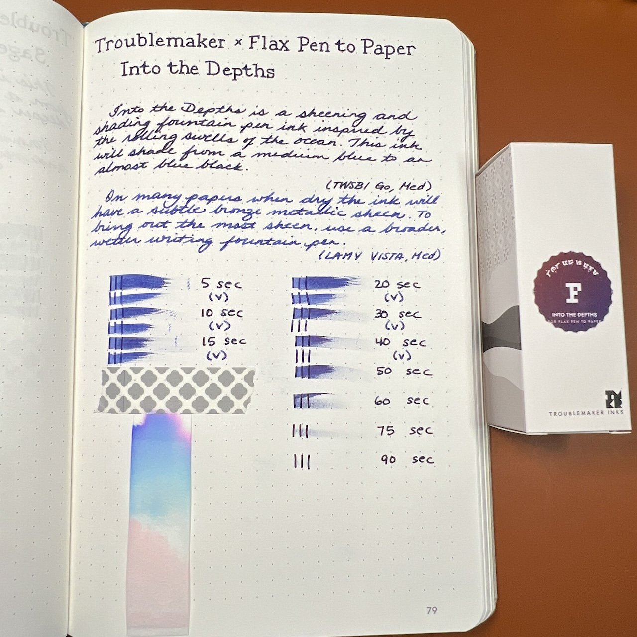 Birmingham Pen Company Pennsylvania Slate Ink Review — The Pen Addict