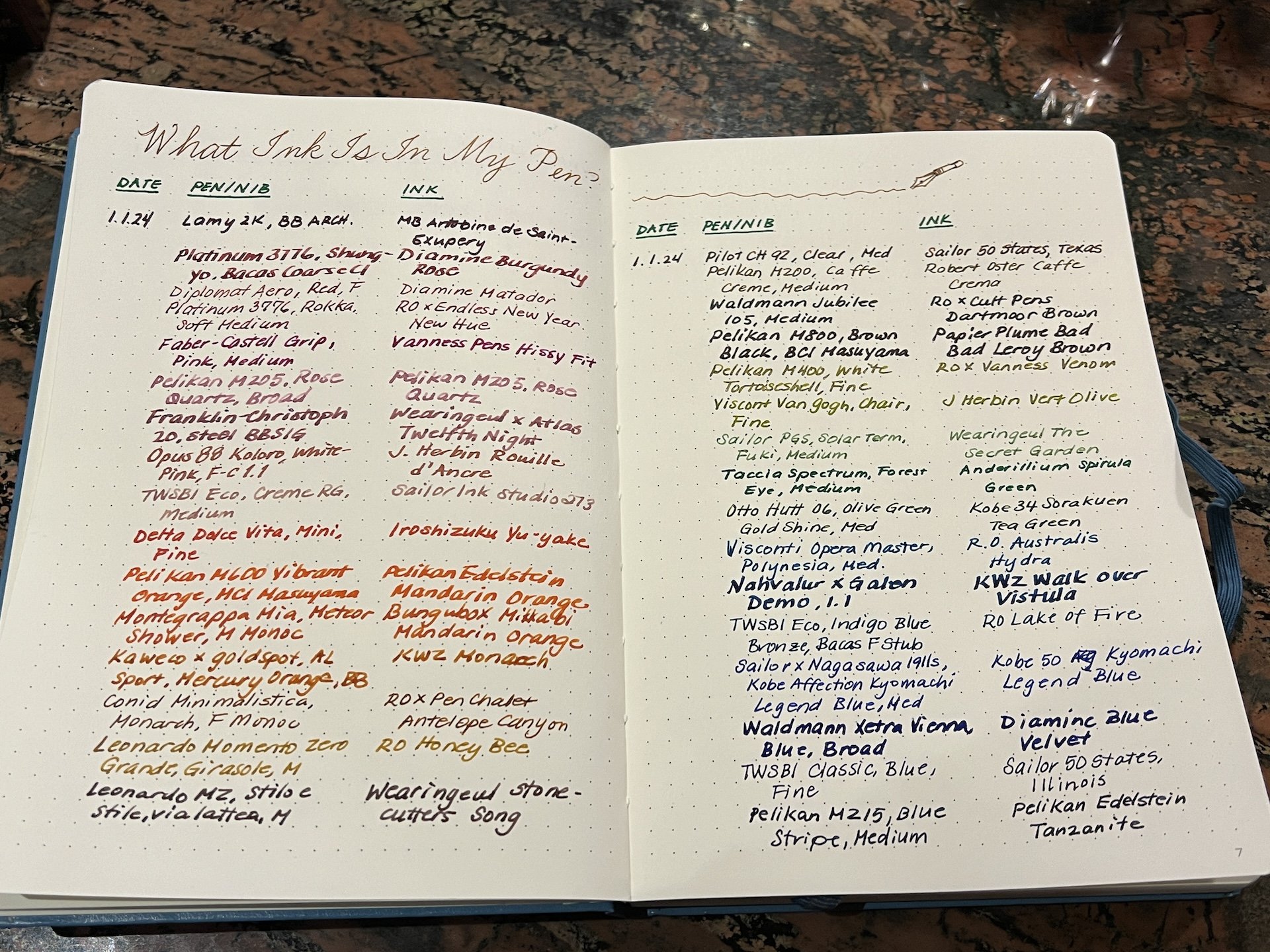 Field Notes and Doane Paper Fountain Pen Ink Testing — The Pen Addict