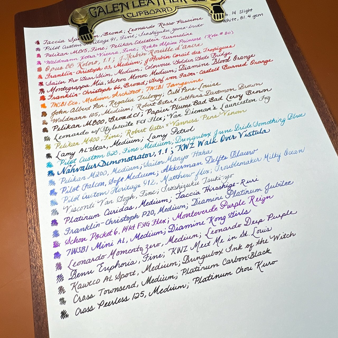 Hierarchies of Fountain Pen Friendly Paper (Last Updated 2.18.22