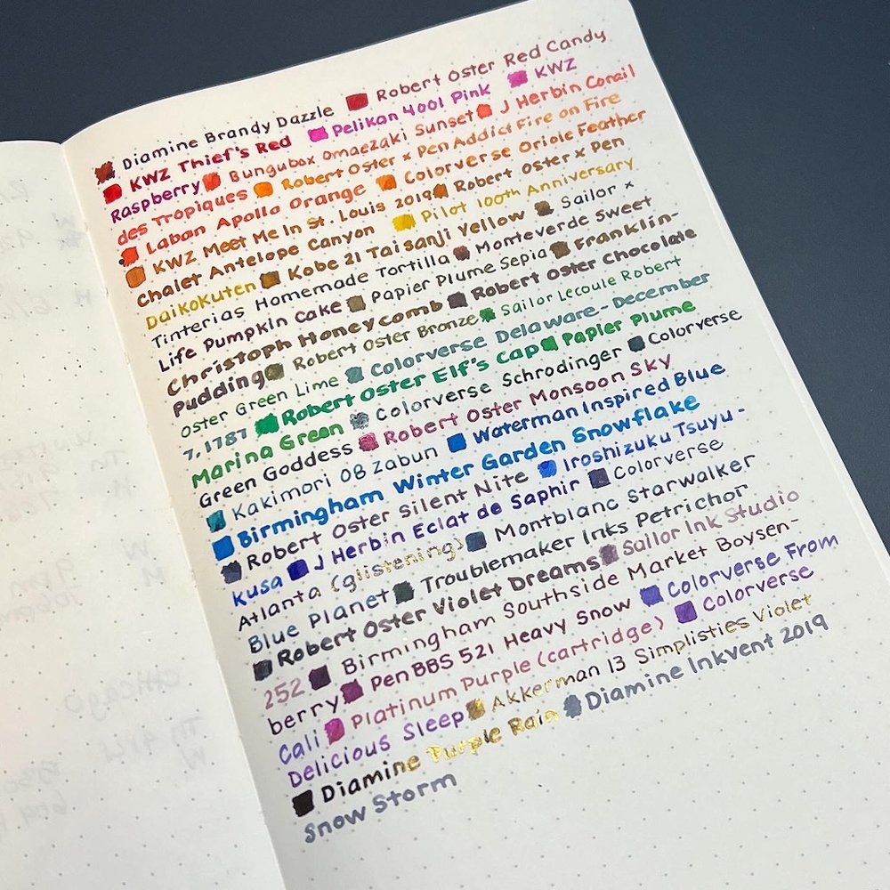 Currently Inked