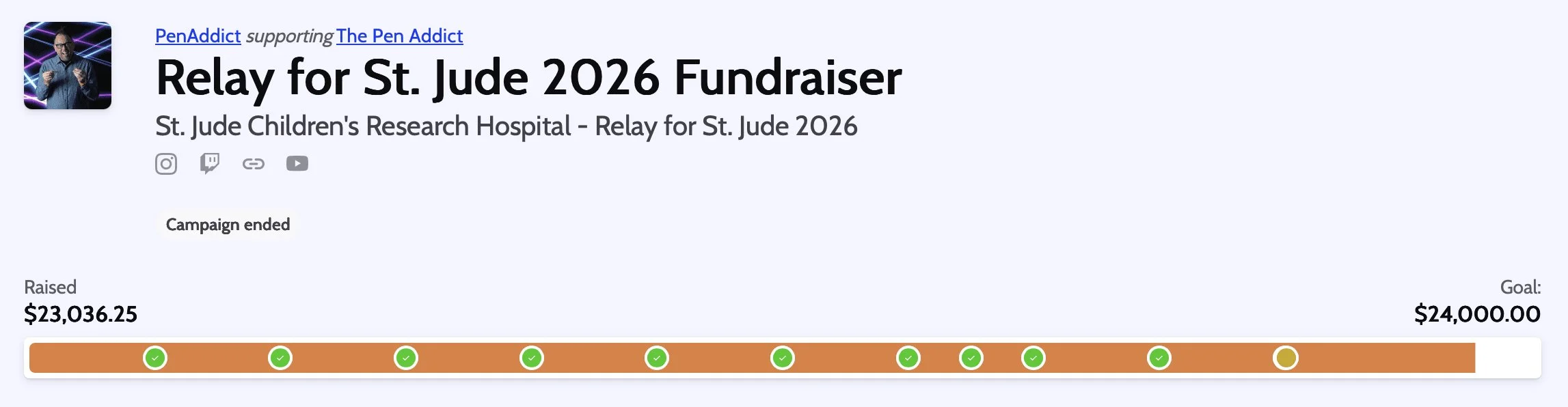 St. Jude Milestone Giveaways Wrap-Up
