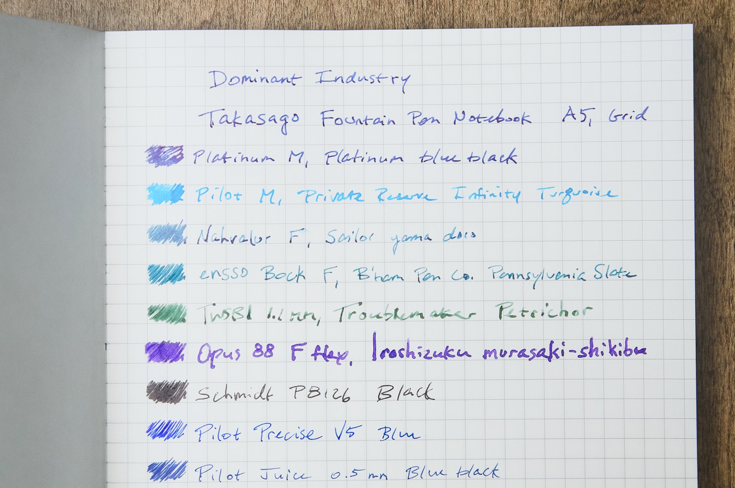 Pilot Acroball 4 Multi Pen Review — The Pen Addict