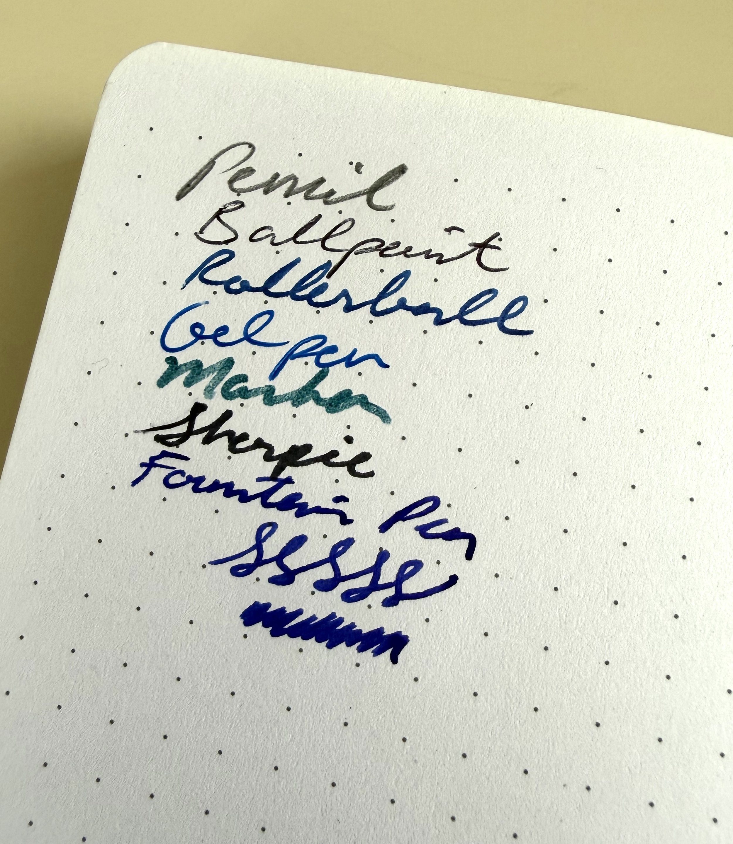 Inky Fingers Pocket Bullet Planner Paper