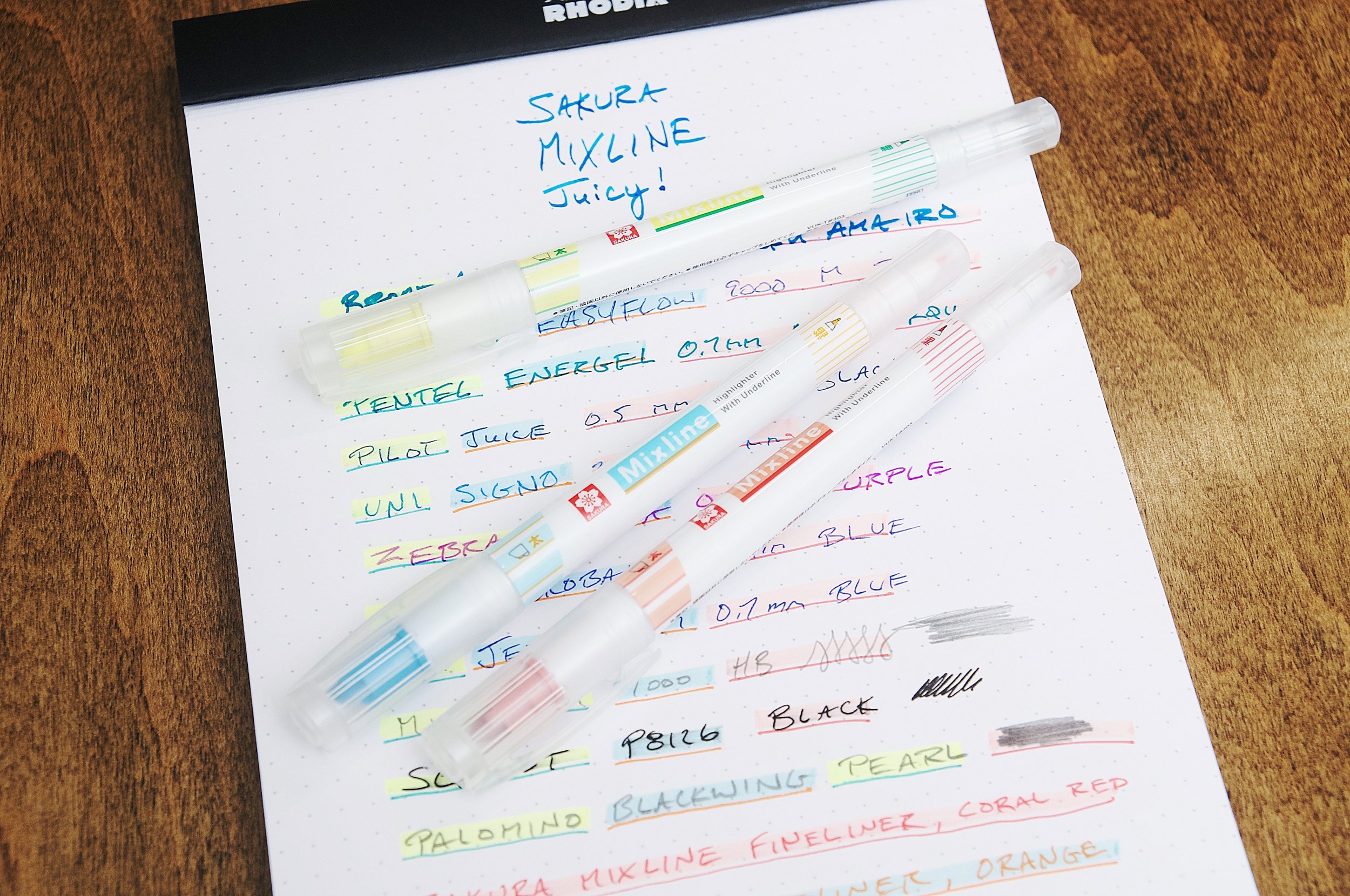 Review: Sharpie Gel Highlighters - The Well-Appointed Desk