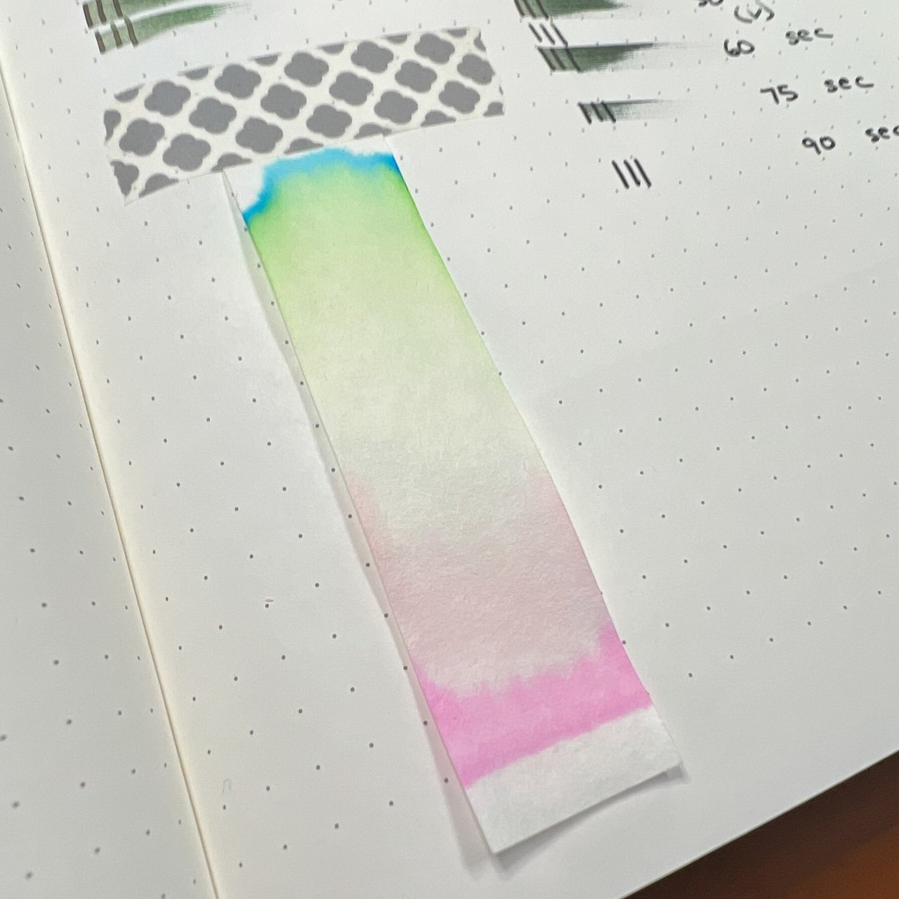 Pen + Paper Fineline® Glue Tips - Sewtopia