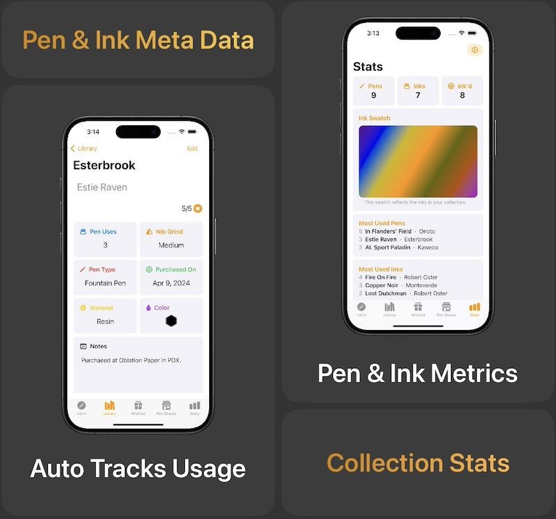 Penedex Pen & Ink Meta Data