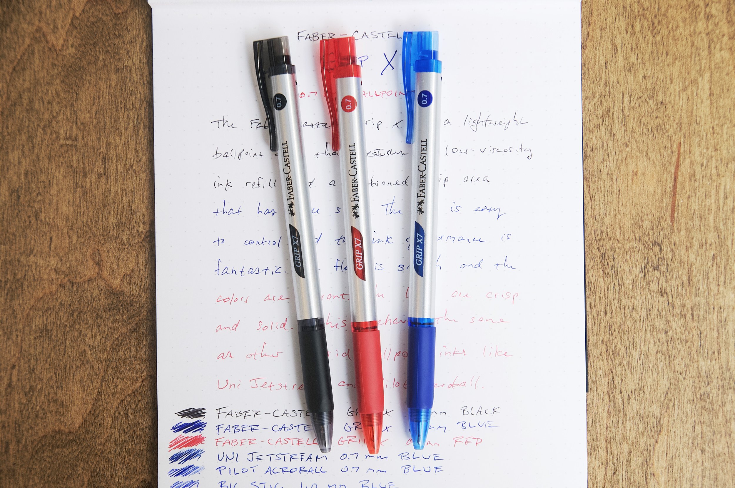 Faber-Castell Grip X Ballpoint Pen Review — The Pen Addict image