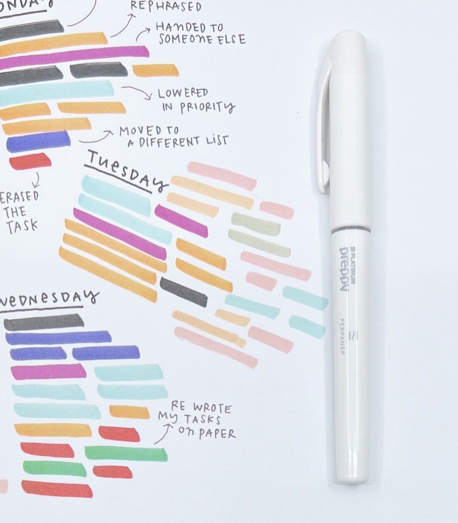 MD Notebook + Kokuyo x Platinum Preppy Fountain Pen Set – The Stationery  Selection