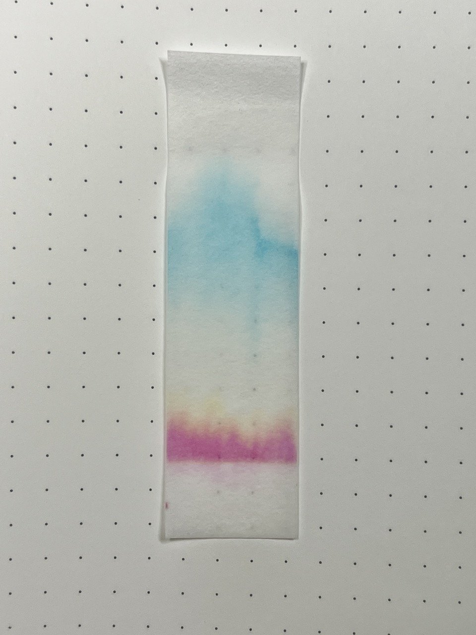 Fountain Pen Ink Chromatography