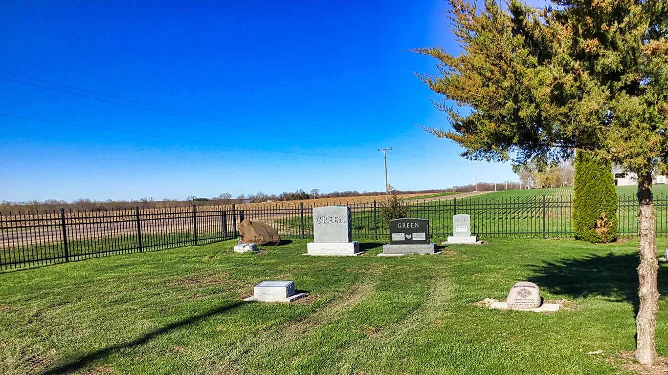 Farmdale Cemetery Today