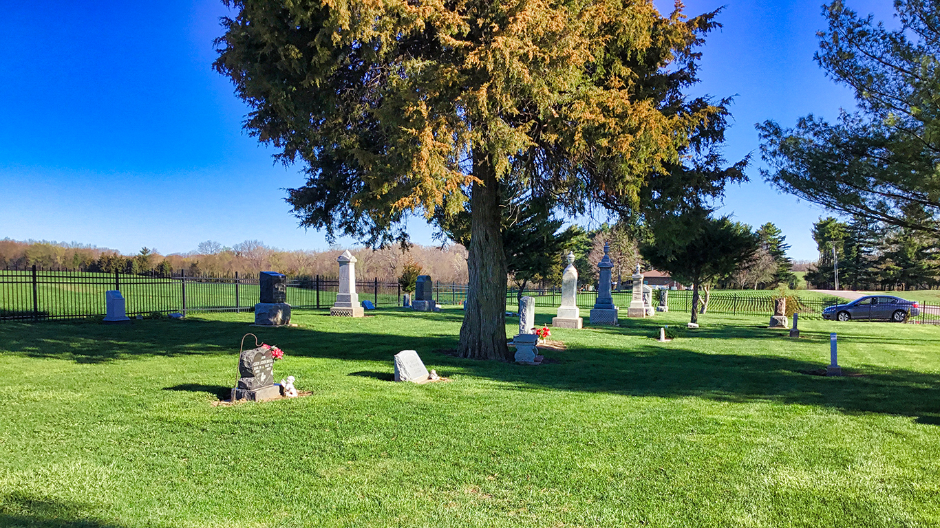 Farmdale Cemetery Today