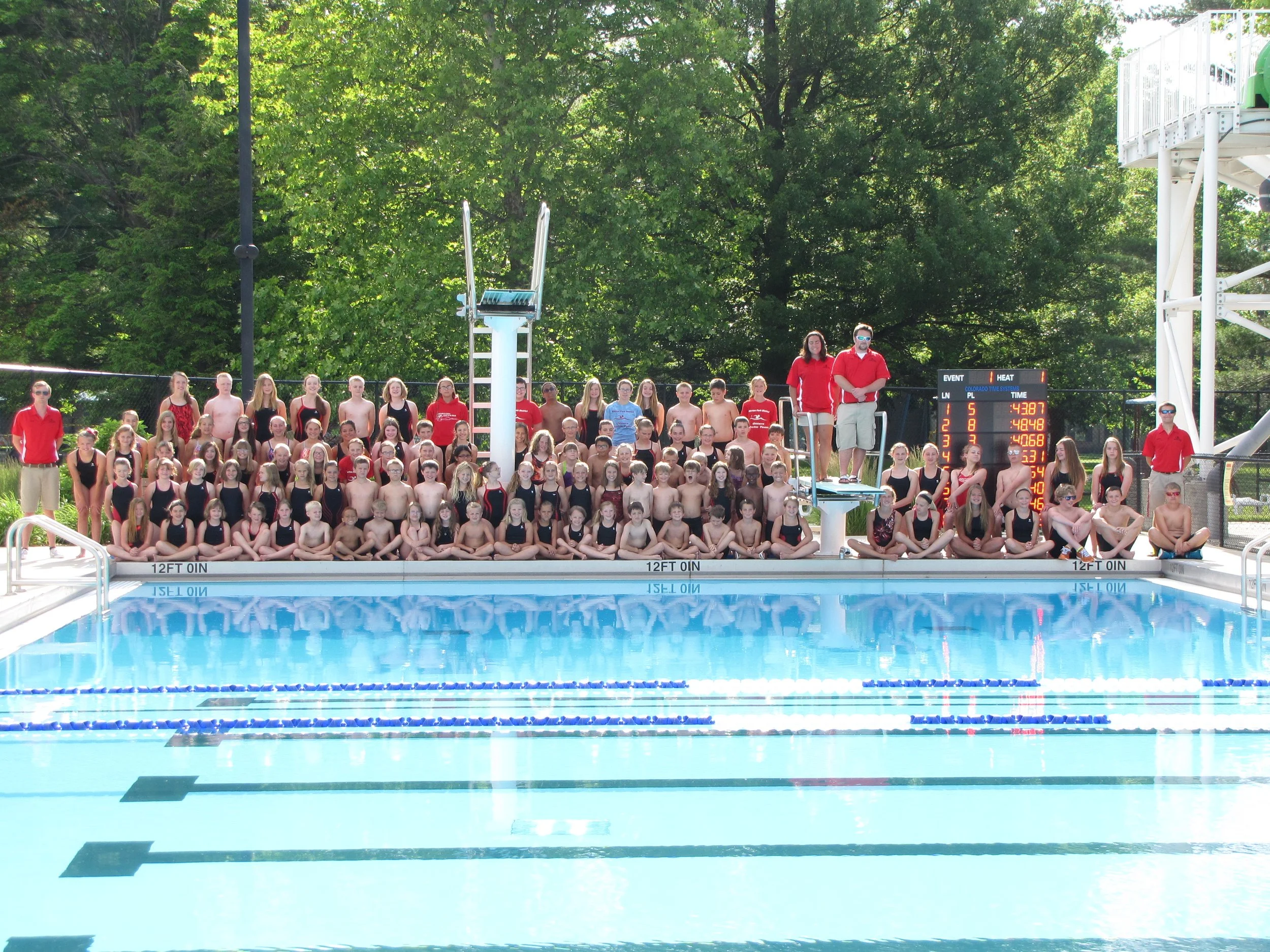 MORTON PARK DISTRICT OTTERS SWIM TEAM ENDOWMENT FUND