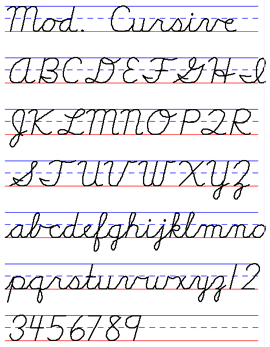 Victorian Modern Cursive Alphabet Chart