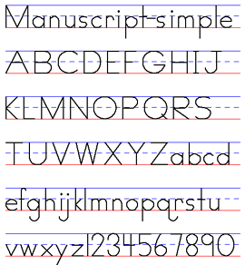 Manuscript Letters Chart