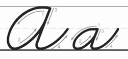 Handwriting Types