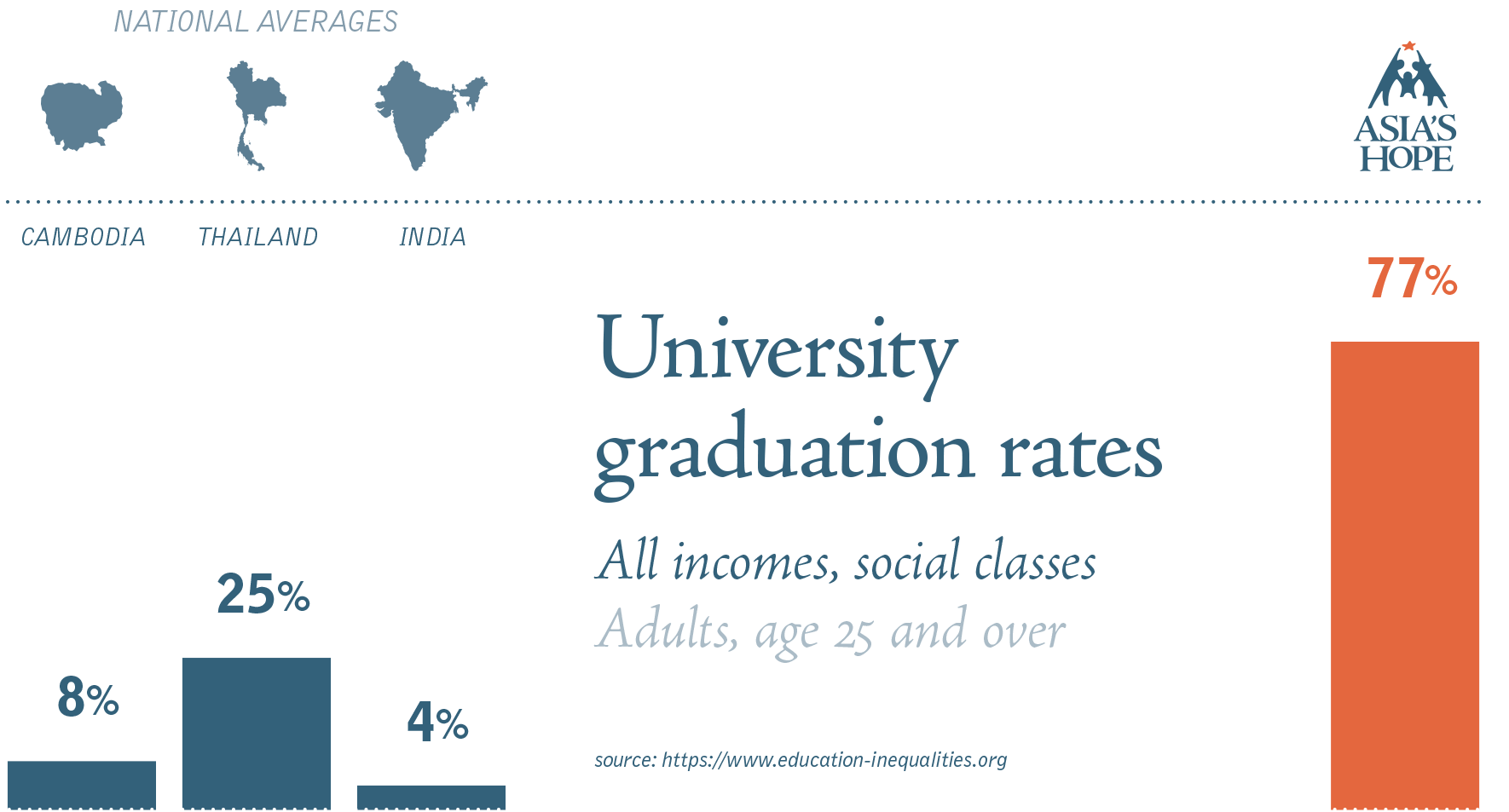 GRADSTATS.png