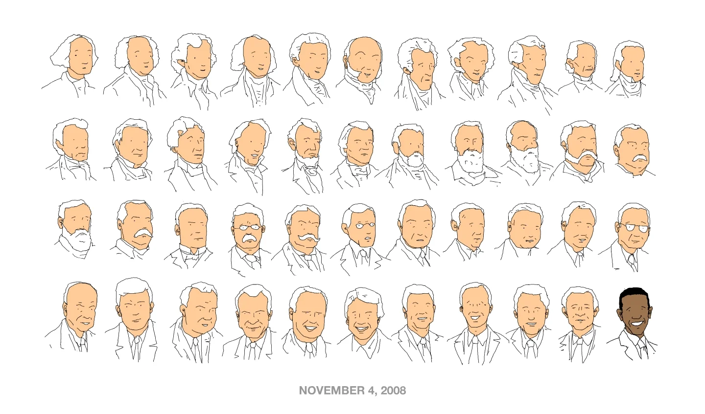 1. Good illustrations can be entertaining, informative, witty, clever, stylish and opinionated http://bit.ly/hwGfRG
2. Musicians' worst gigs http://bit.ly/evLfX8
3. 40 amazing sunrise shots http://bit.ly/dY08OM
4. Lord of the Rings rewritten from Mordor's perspective http://bit.ly/e2VDzD
5. Star Wars occupation flow chart http://bit.ly/dJK0K2
More at rtsnance or http://facebook.com/5tilt