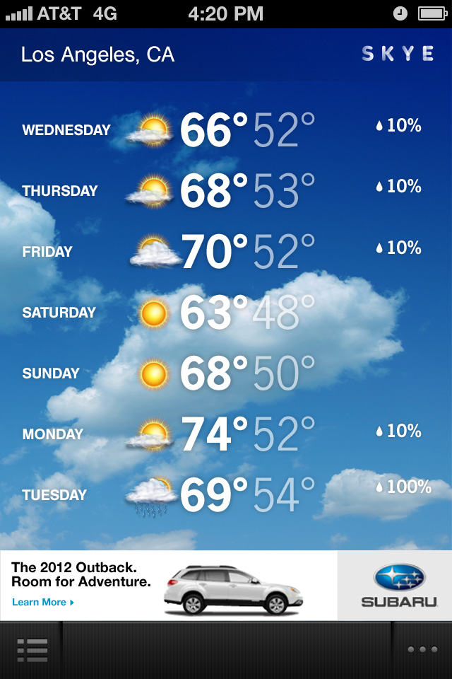 Weather_APP_Forecast7day_01.Reg.jpg