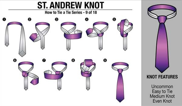 Tying a Tie in 18 Different Ways — 5 things I learned today