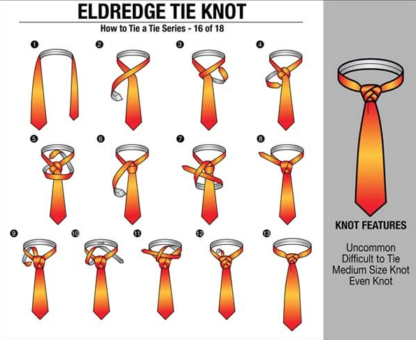 Tying a Tie in 18 Different Ways — 5 things I learned today