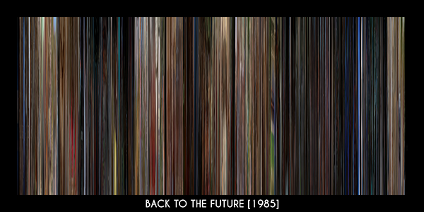 Back-To-The-Future.png