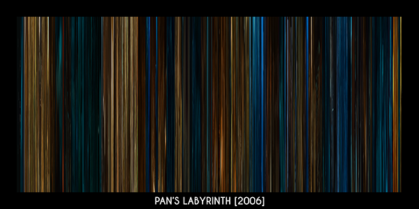 Pans-Labyrinth.png