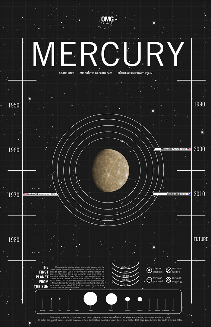 art-mercury.jpg