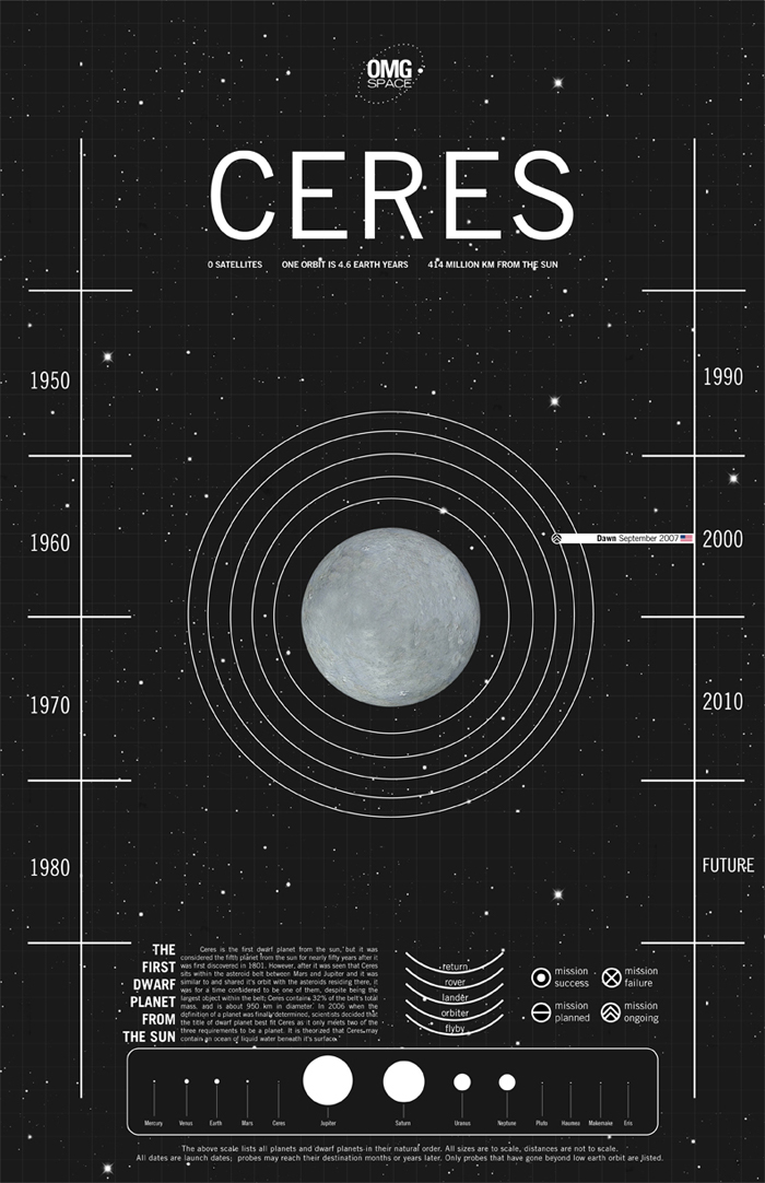 art-ceres.jpg