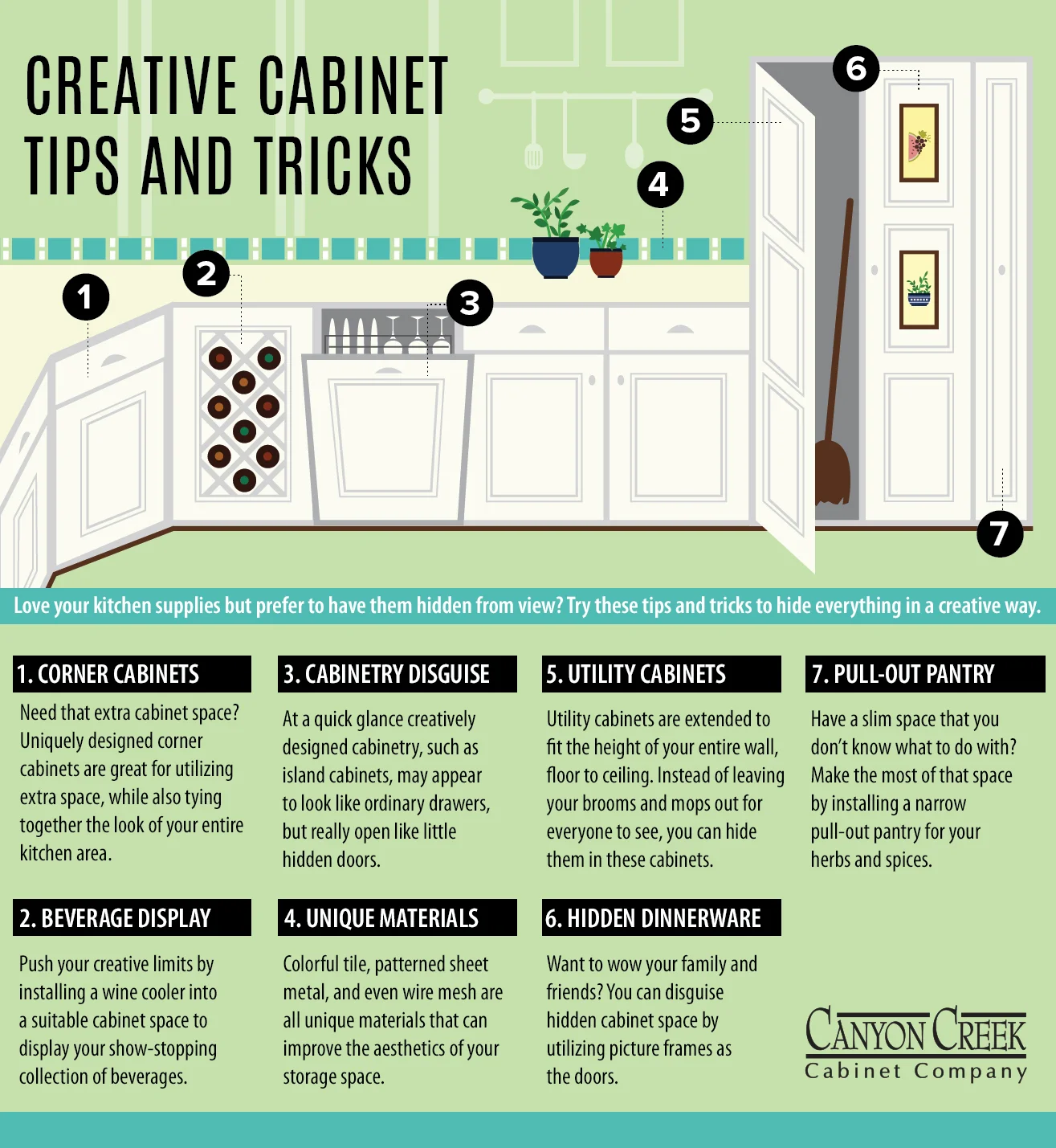 Creative Cabinet Tips & Tricks