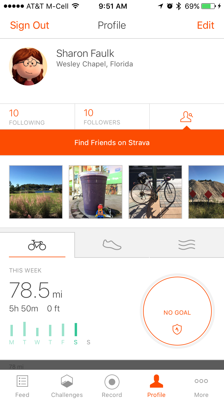 probably my highest mileage for a week since i started working full-time