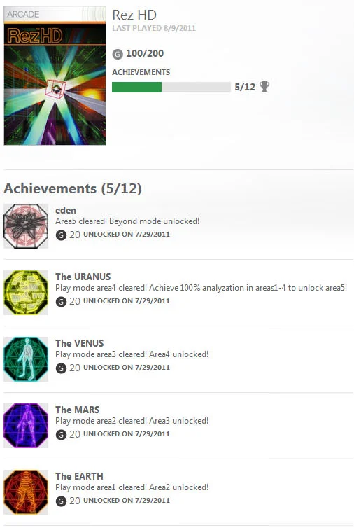 The achievements I unlocked for Rez HD.