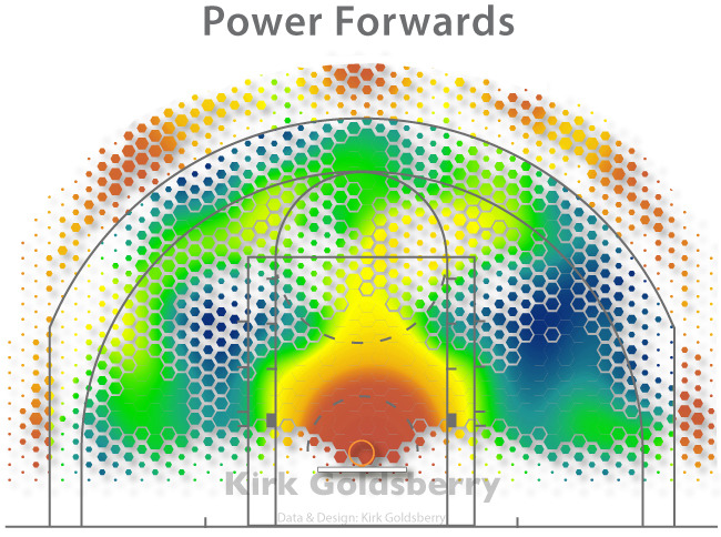 powerforwards.jpg