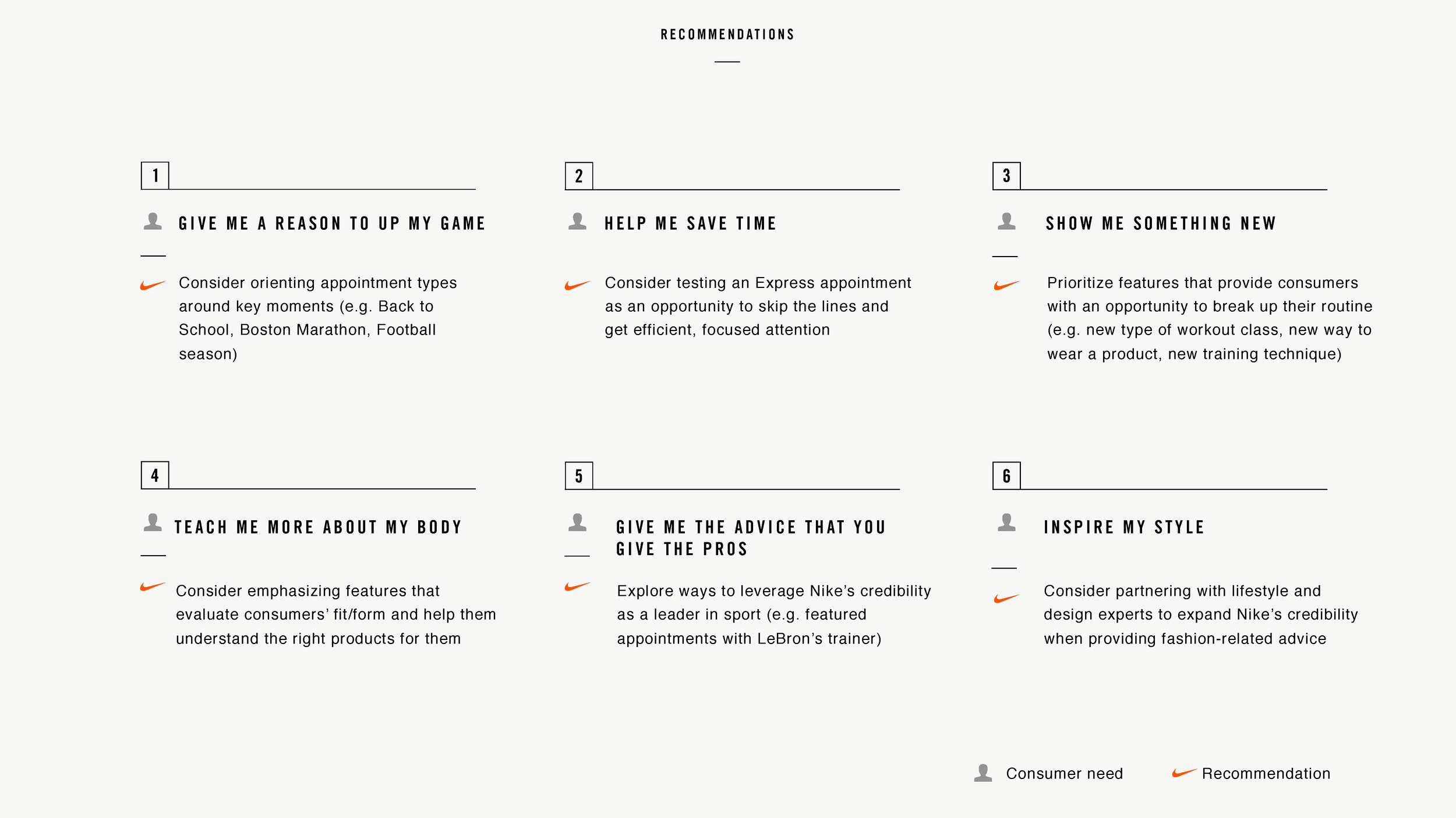 Nike+ 1-1 Concept Research_v5_Page_14.png