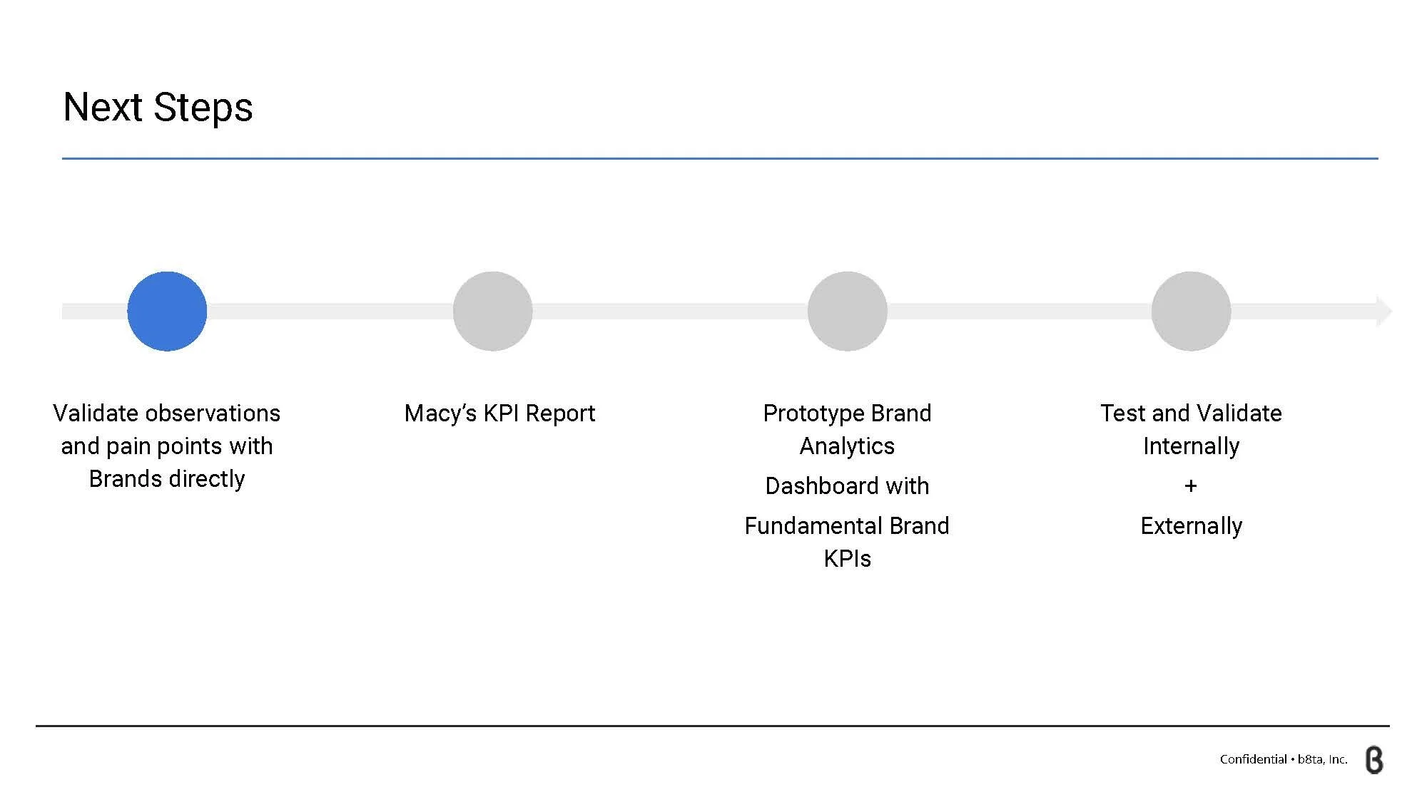 Platform Research Overview_Page_11.jpg