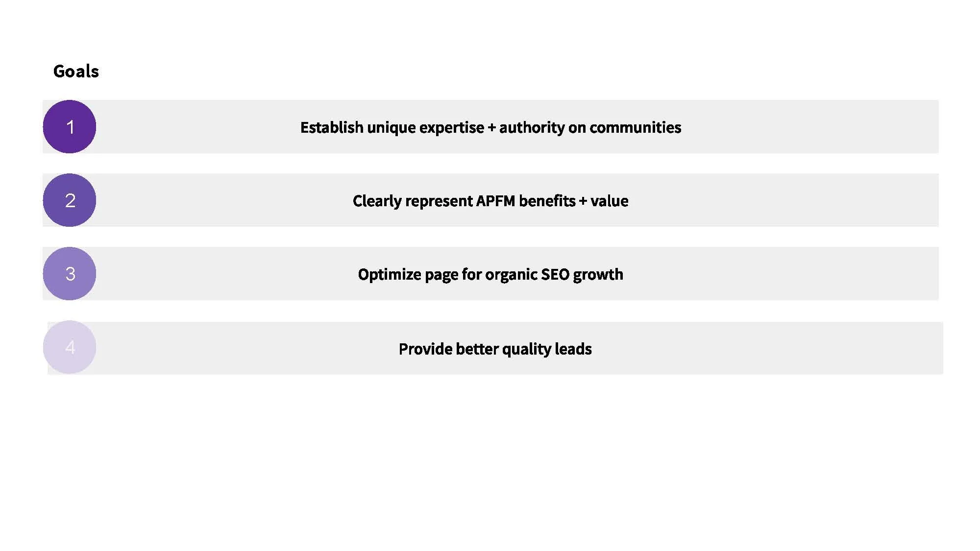 Community Detail Page Roadmap (1)_Page_02.jpg