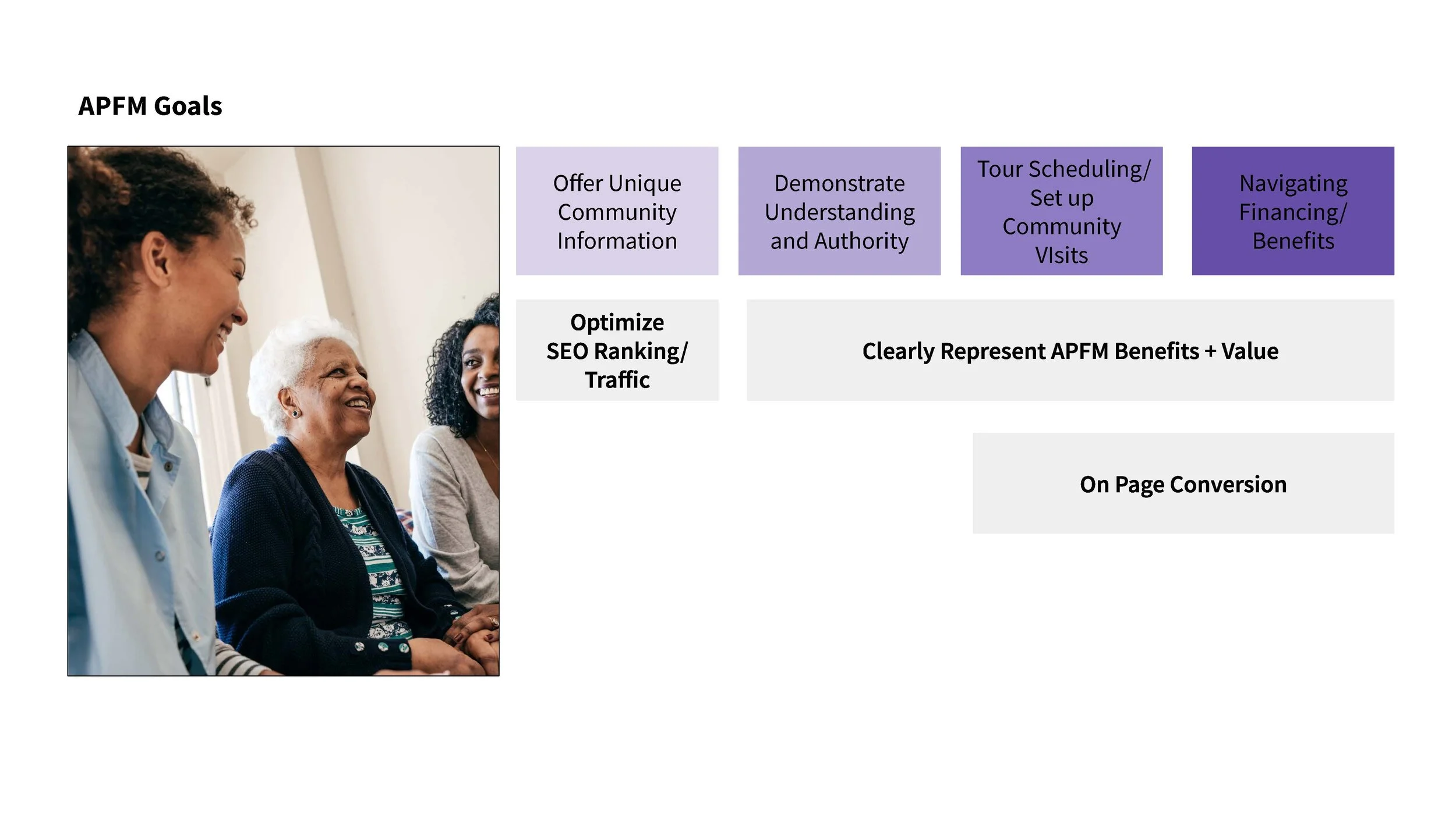 Community Detail Page Roadmap (1)_Page_03.jpg