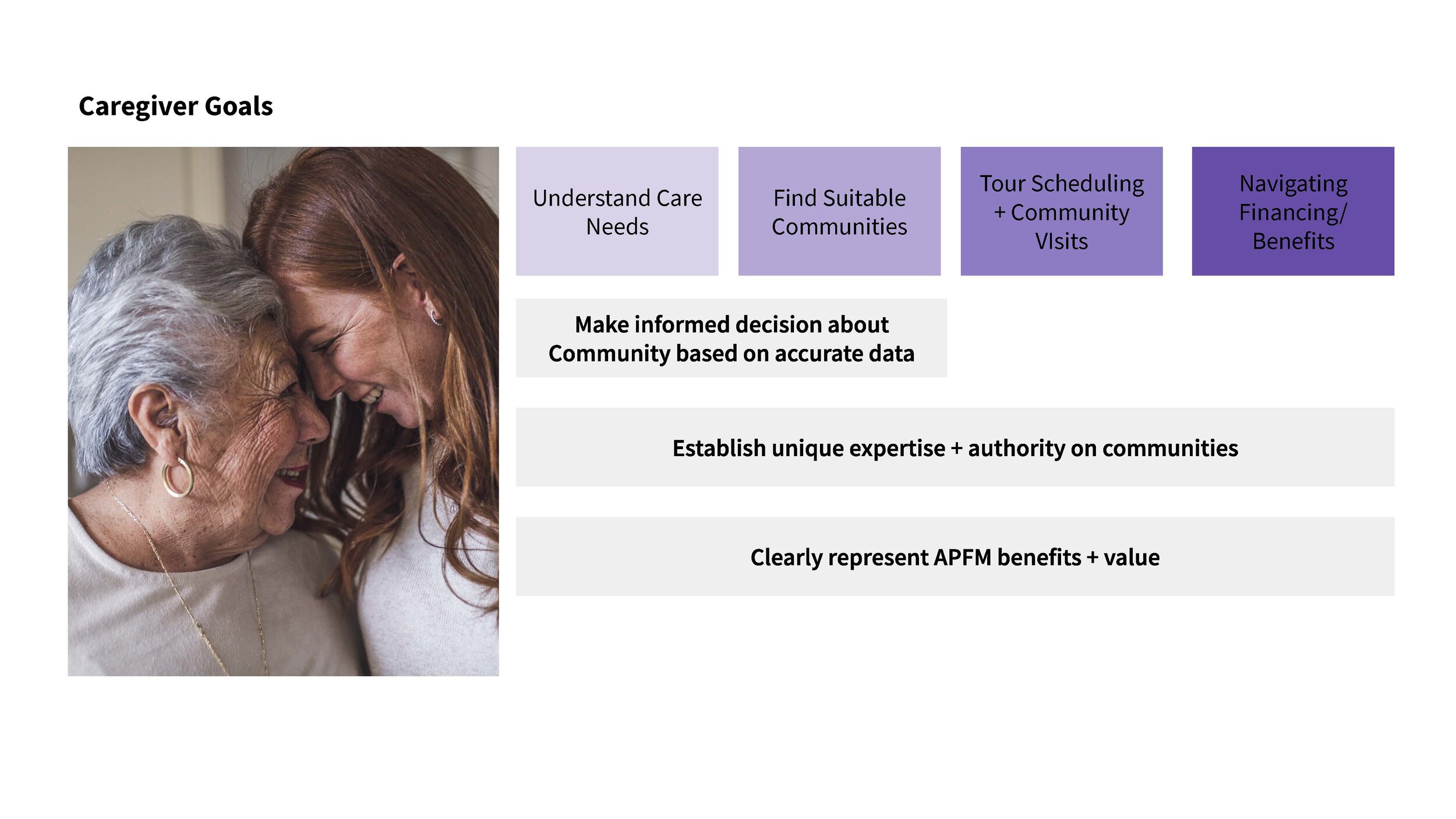 Community Detail Page Roadmap (1)_Page_04.jpg