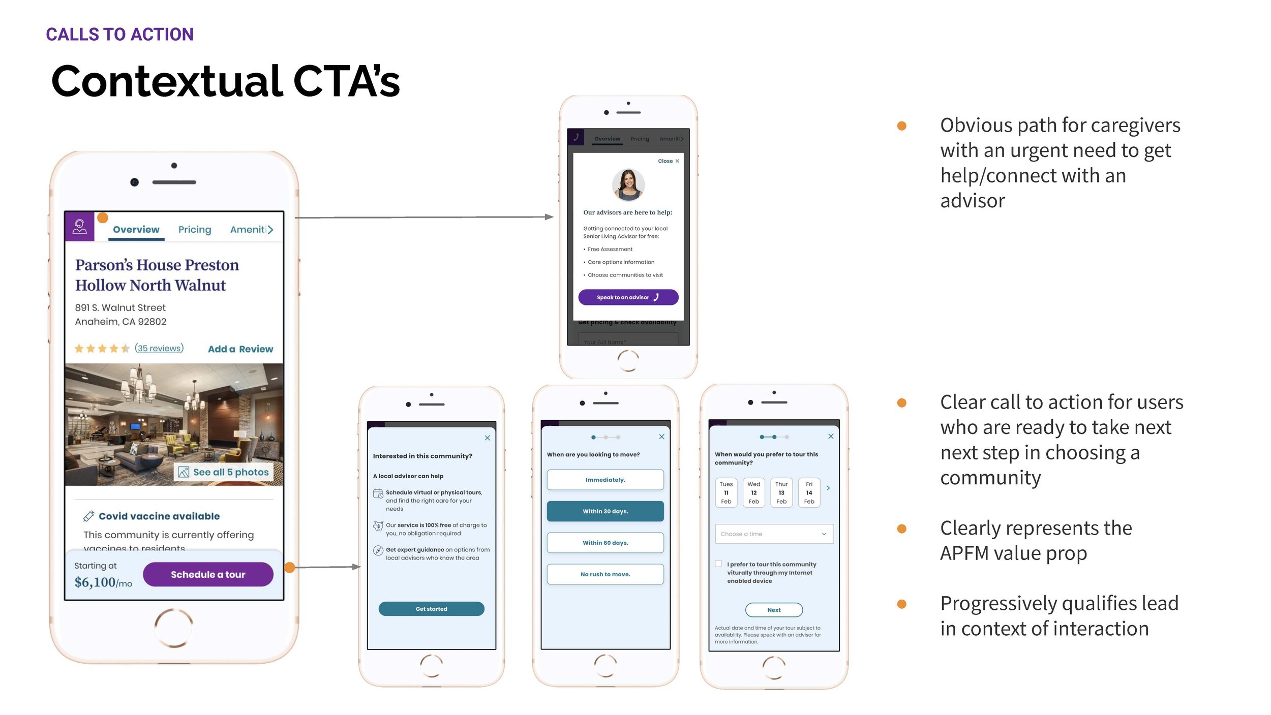 Community Detail Page Roadmap (1)_Page_18.jpg