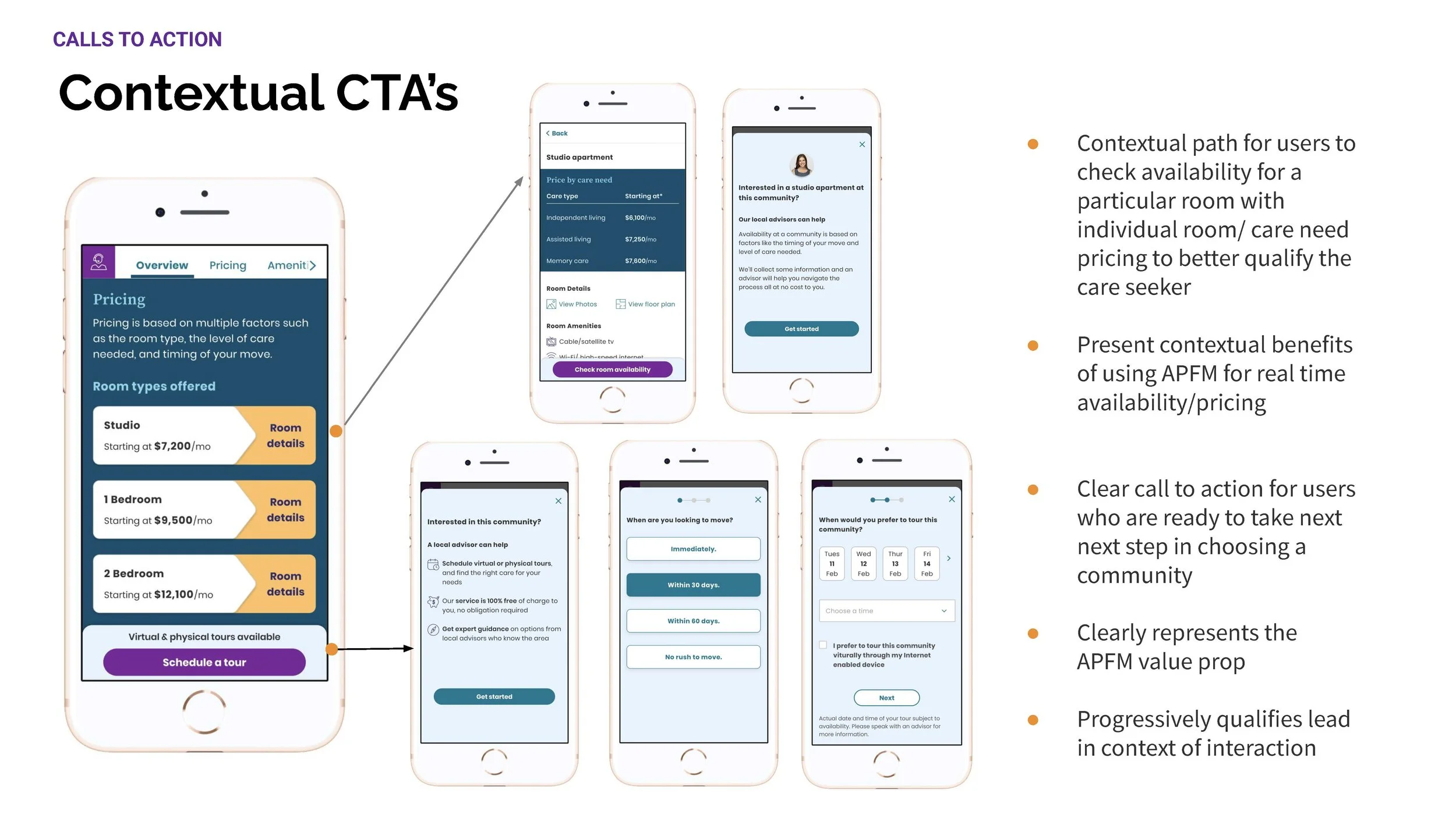 Community Detail Page Roadmap (1)_Page_19.jpg