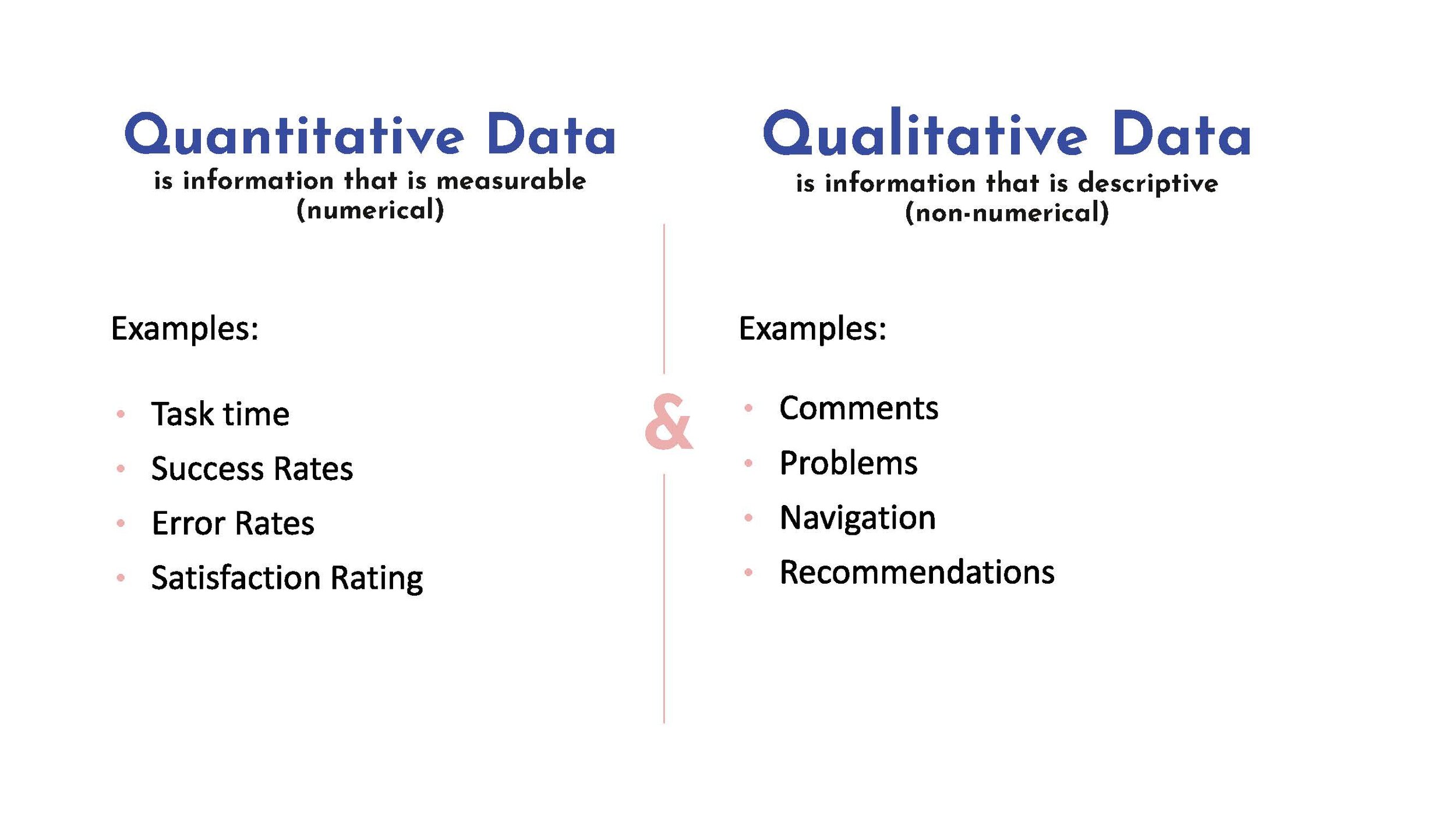 Copy of Usability Testing 101_Page_10.jpg