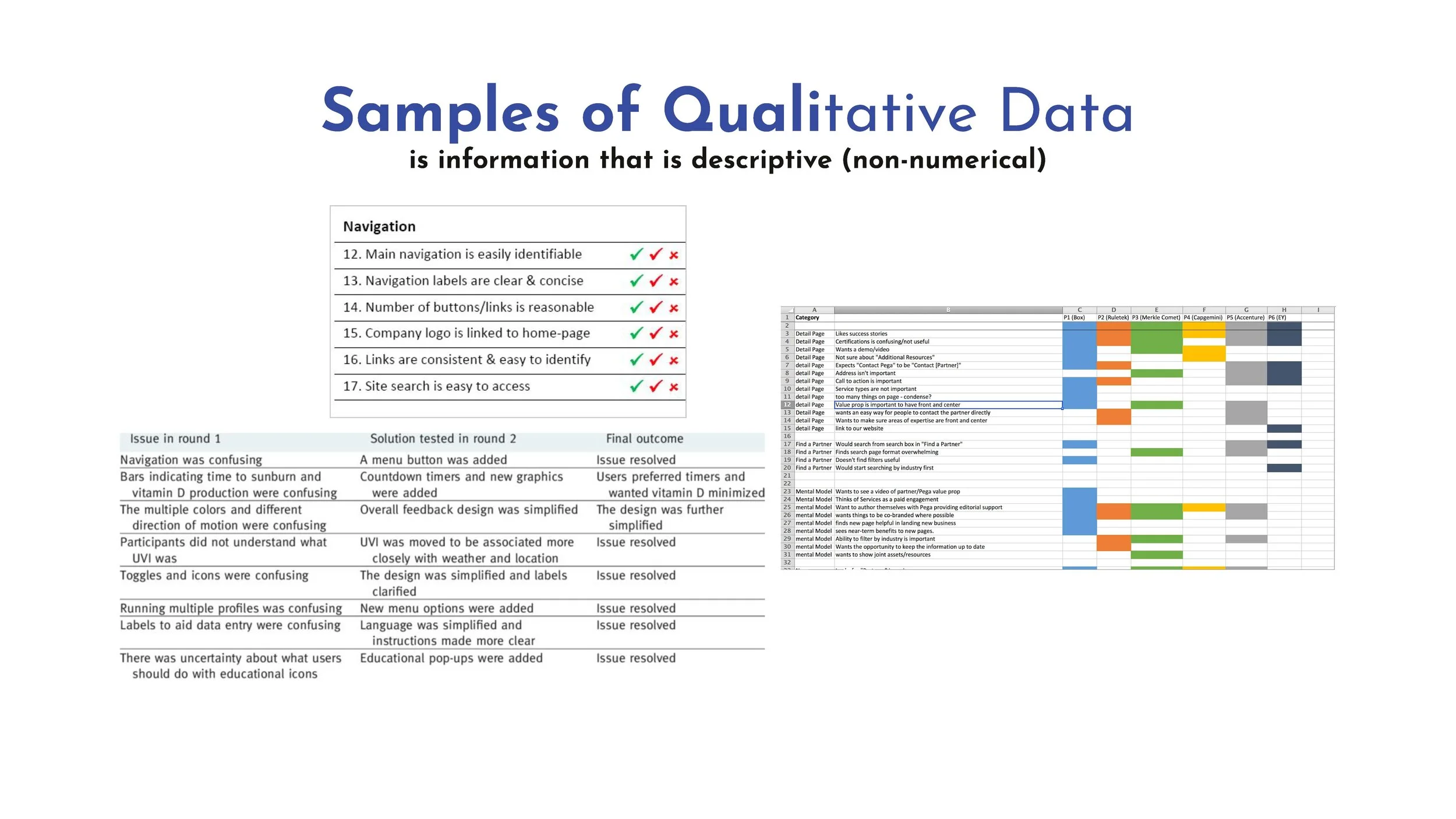 Copy of Usability Testing 101_Page_14.jpg